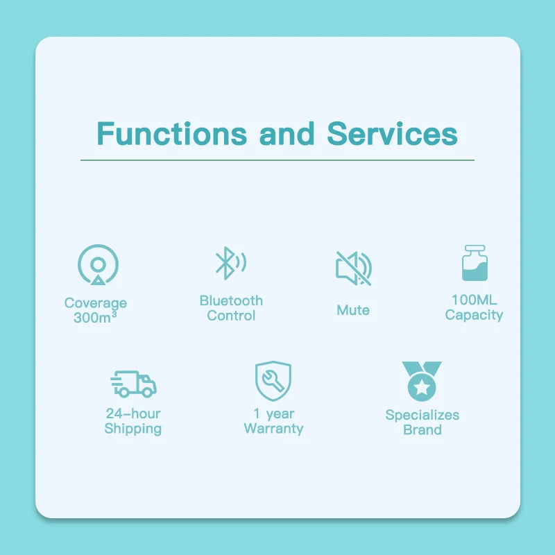 Namste Bluetooth Aroma Diffuser – 300m³ Wall-Mounted Home Essential Oil Air Freshener