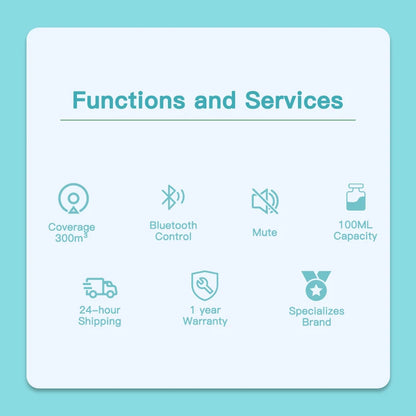 Namste Bluetooth Aroma Diffuser – 300m³ Wall-Mounted Home Essential Oil Air Freshener